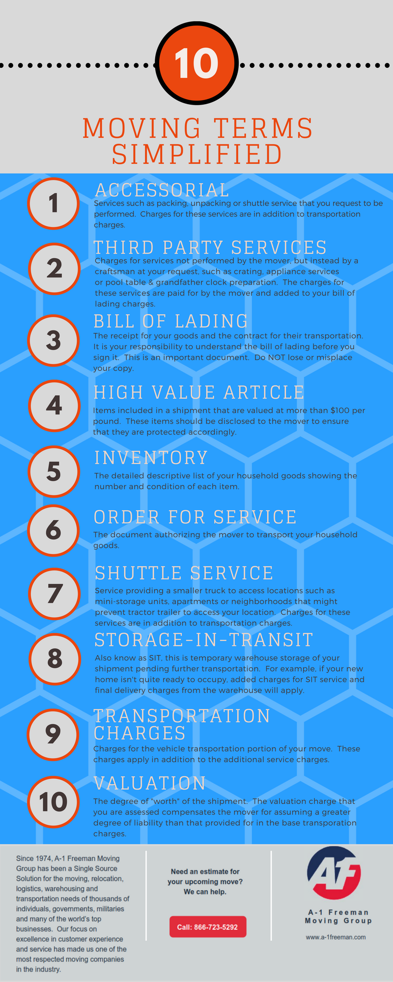 A-1 Freeman Moving Group Houston Moving Terms Infographic